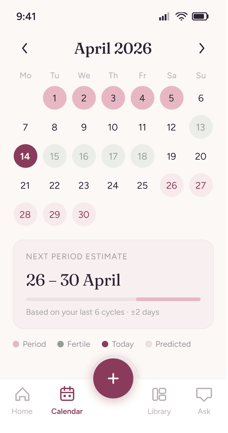 Zoya calendar screen with next period estimate shown as a date range and a legend for period, fertile, today, and predicted days